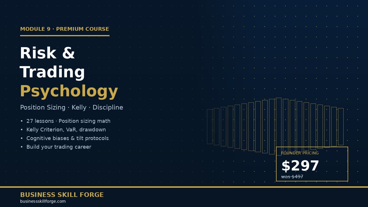 Risk Management & Trading Psychology (Module 9)