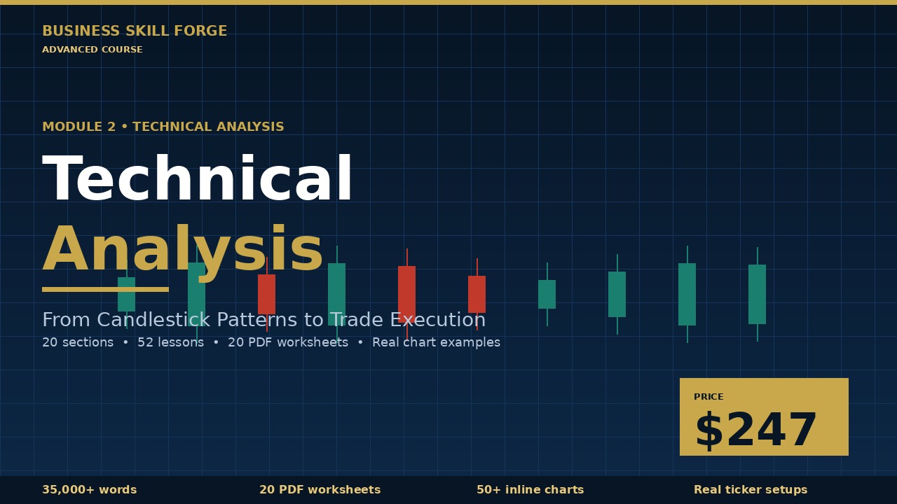 Stock Market Mastery — Technical Analysis (Module 2)