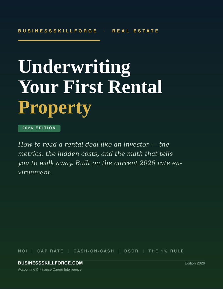 Cover of Underwriting Your First Rental Property 2026 Edition by Business Skill Forge
